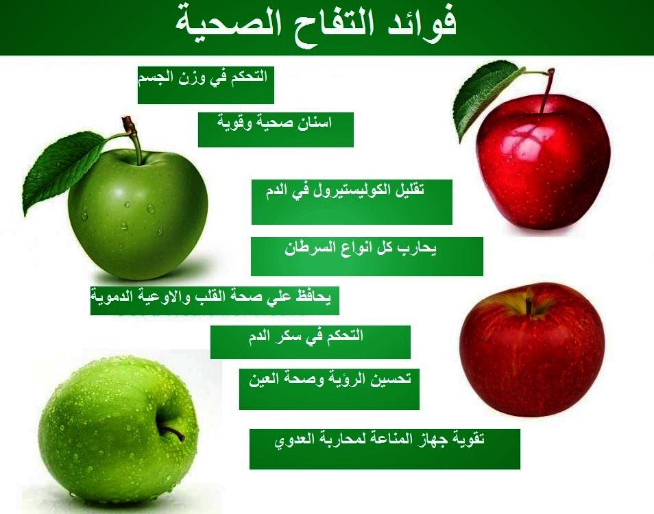 فوائد التفاح والقيمة الغذائية للتفاح